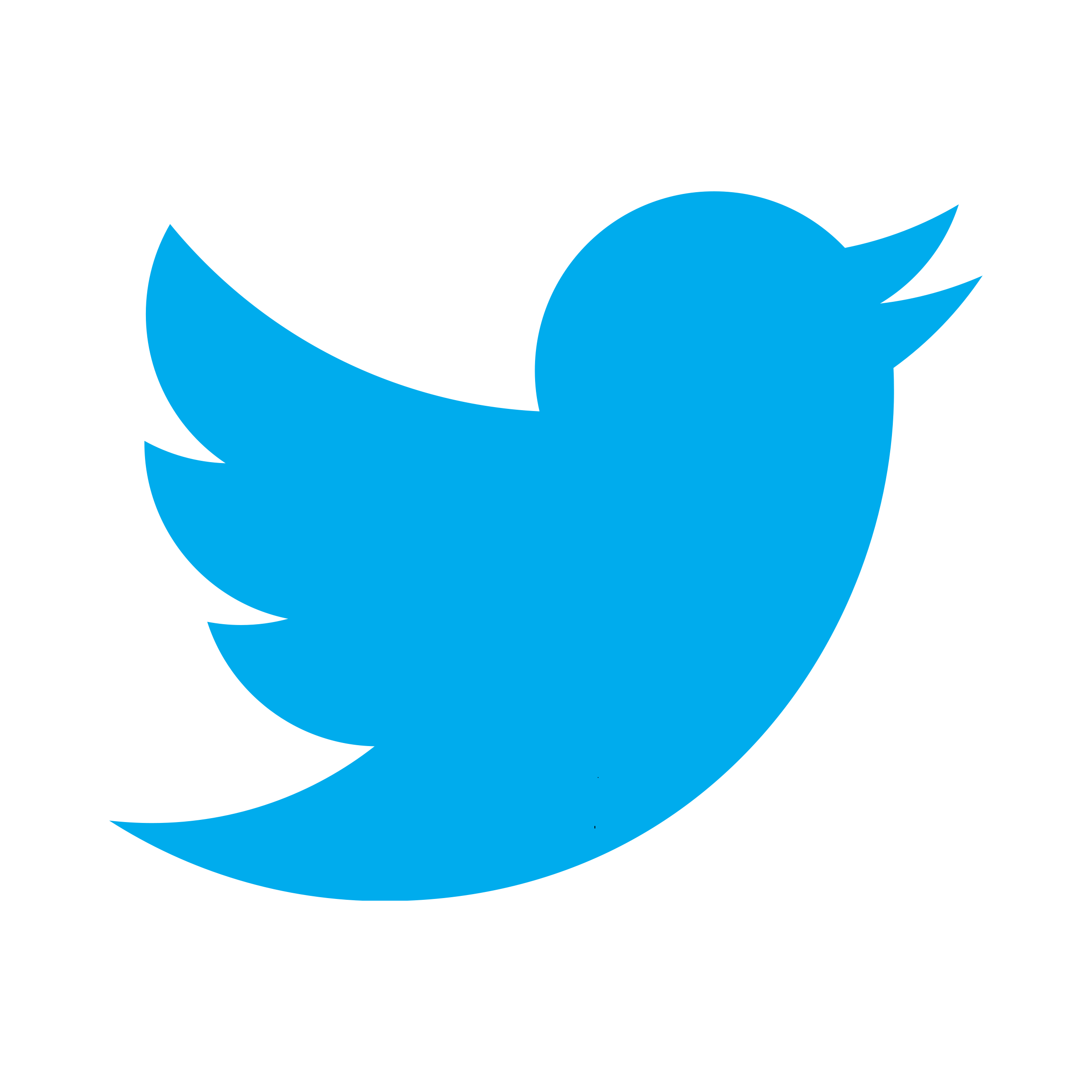 twiter