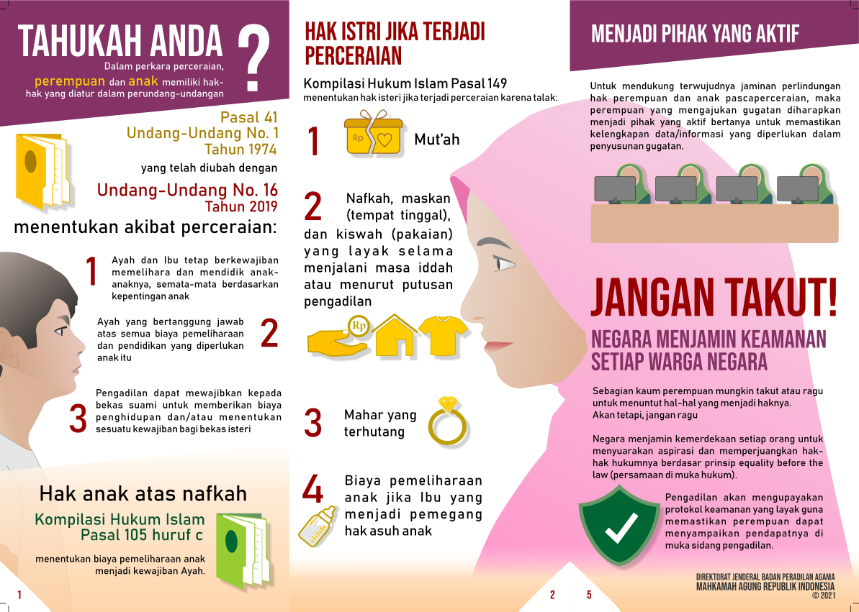 Brosur hak perempuan 002